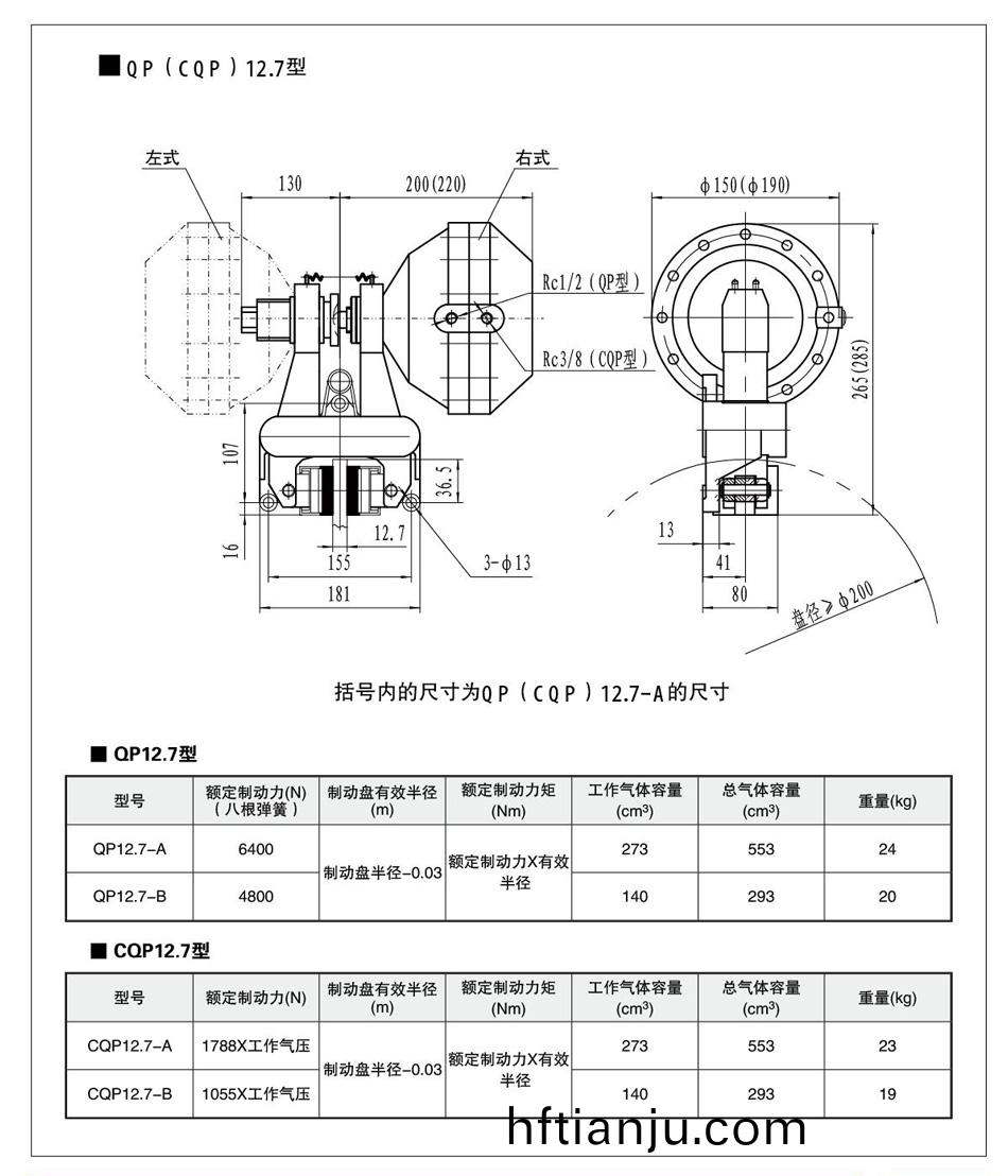 QP12.7